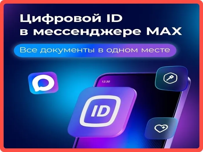 цифровой id
